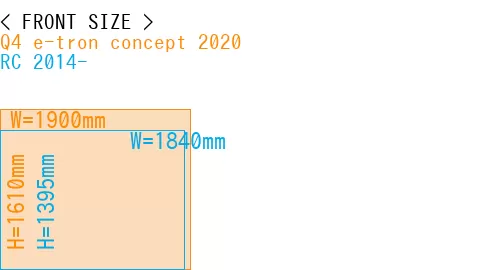 #Q4 e-tron concept 2020 + RC 2014-